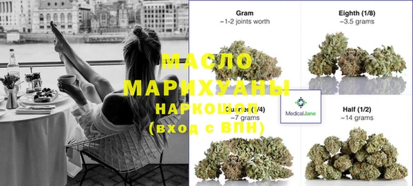 прущие грибы Абаза